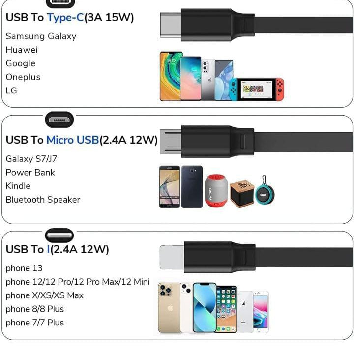 King Shine Multi Retractable 3.0A Fast Charger