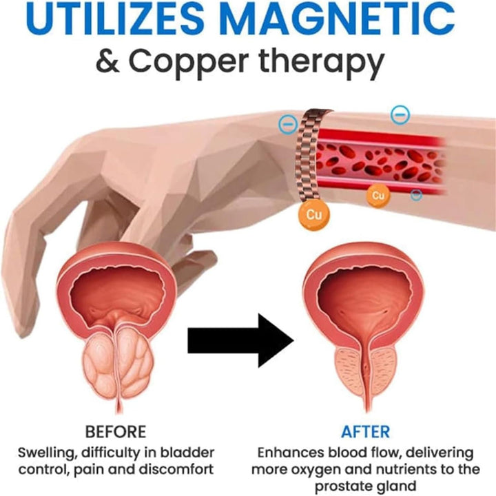 ProstaPower Magnetic Copper Band