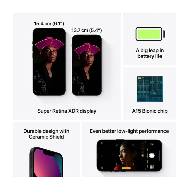iPhone-13-Specifications